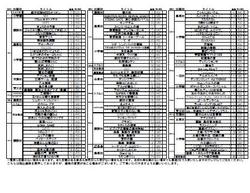 2014年1月新刊コミック案内（裏面）