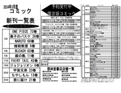 2014年3月新刊コミック案内（表面）