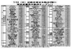 2014年7月新刊コミック案内（裏面） 