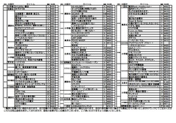 2014年9月新刊コミック案内（裏面） 