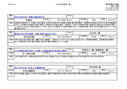  外商部おすすめの奈良本　8月