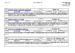  外商部おすすめの奈良本　12月