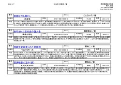  外商部おすすめの奈良本　1月