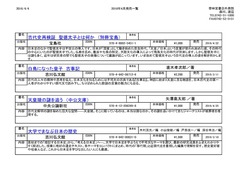  外商部おすすめの奈良本　4月