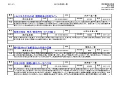  外商部おすすめの奈良本　1月