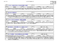  外商部おすすめの奈良本　7月