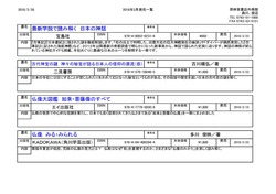  外商部おすすめの奈良本　3月