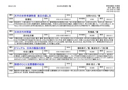  外商部おすすめの奈良本　6月